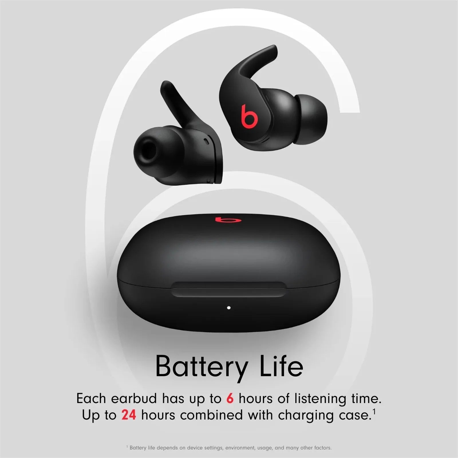 Original BEATS Fit Pro Bluetooth Noise Cancelling Earbuds DM Online Store