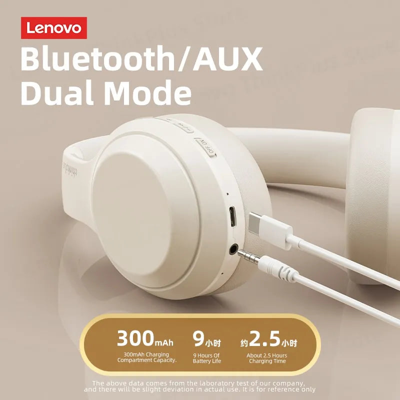 Lenovo Thinkplus TH10 TWS Stereo Bluetooth