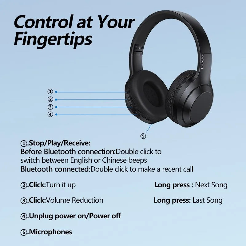 Lenovo Thinkplus TH10 TWS Stereo Bluetooth